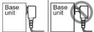 PANASONIC KX-TG6443 - Connections - 2