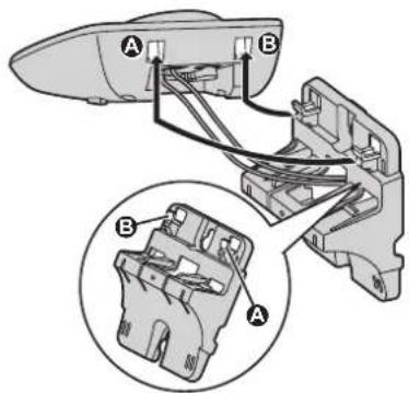 Technical diagram showing mechanical assembly with labeled parts A and B, including a magnified inset view of component A.