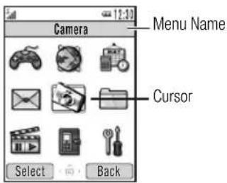 Camera Menu Name Cursor Select Back