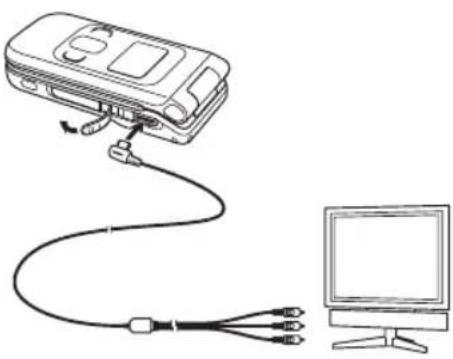 TOSHIBA TX62 - Displaying Files on a TV - 1