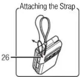 Attaching the Strap 26
