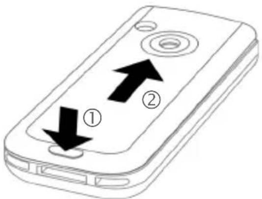 Diagram of a smartphone with labeled arrows indicating directional changes, numbered ① and ②.