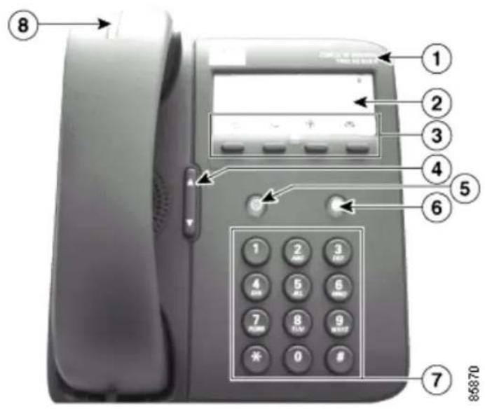 CISCO IP 7902G - Buttons and Hardware - 1
