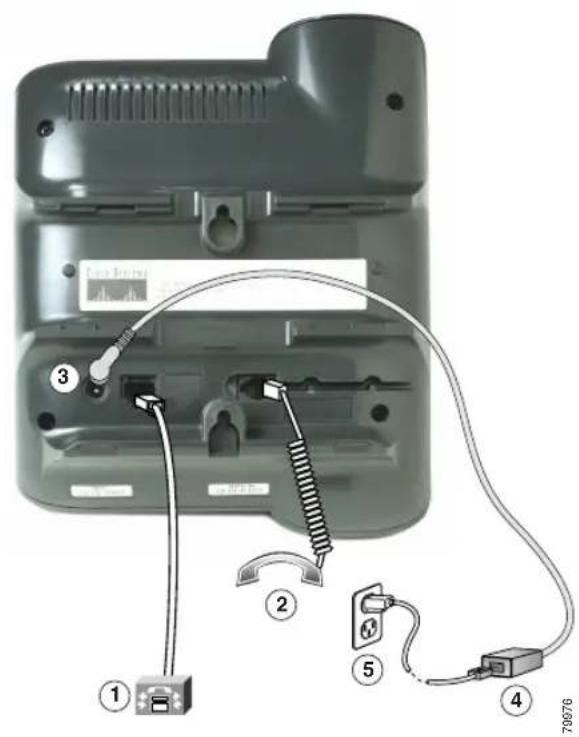 CISCO IP 7902G - Connecting Your Phone - 1