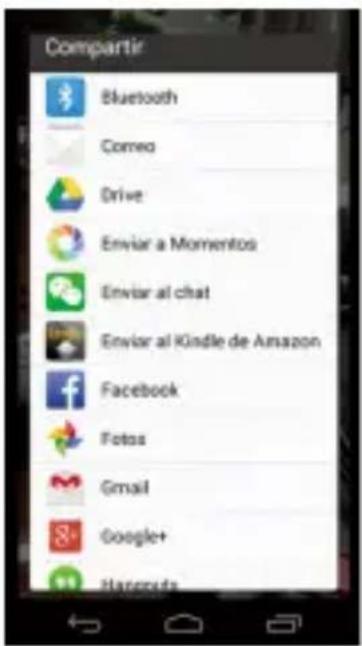 Compartir Bluetooth Correo Drive Enviar a Momentos Enviar al chat Enviar al Kindle de Amazon Facebook Fotos Gmail Google+ Handcrops