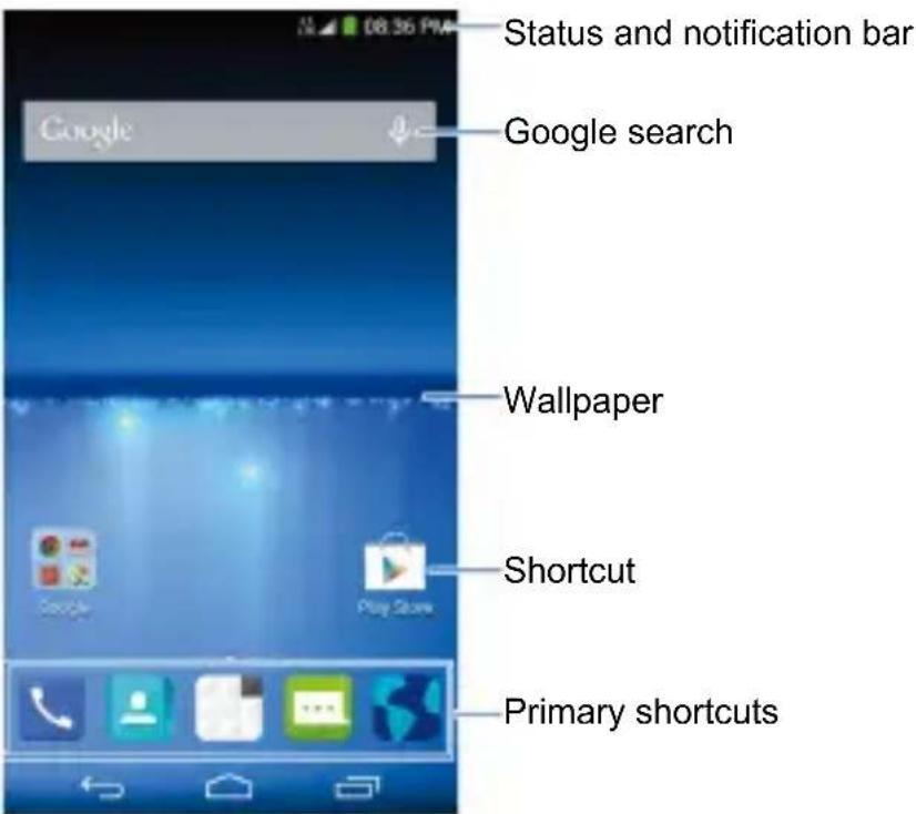 Status and notification bar Google search Wallpaper Shortcut Primary shortcuts
