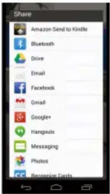 Share Amazon Send to Kindle Bluetooth Drive Email Facebook Gmail Google+ Hangouts Messaging Photos Recognize Cards