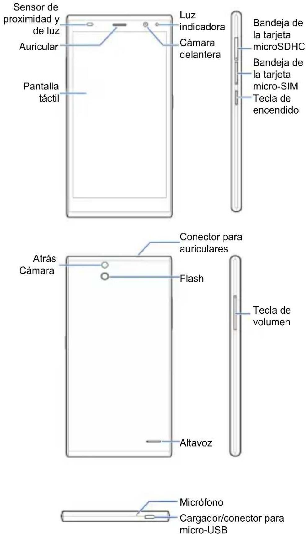 ZTE Grand Memo II - Conoce tu teléfono - 1