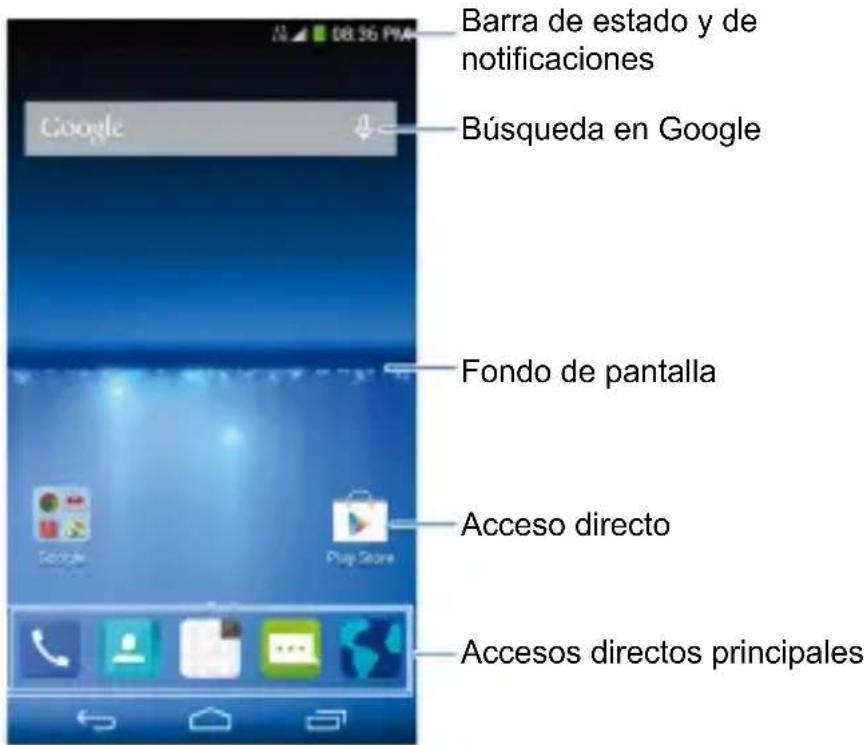 Barra de estado y de notificaciones Búsqueda en Google Fondo de pantalla Acceso directo Accesos directos principales