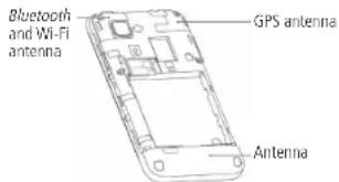 ZTE Illustra Z788G - Antenna - 1