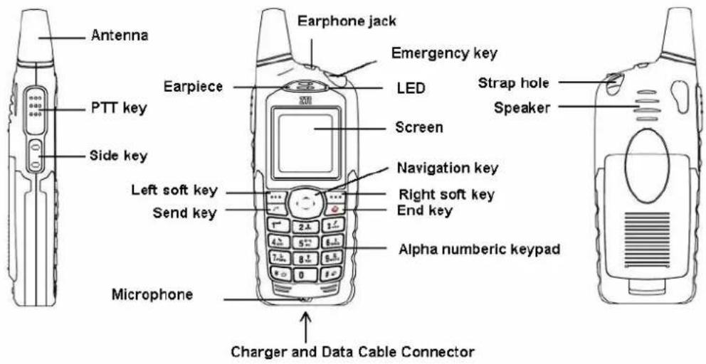 ZTE G-120 - Keys and appearance - 1