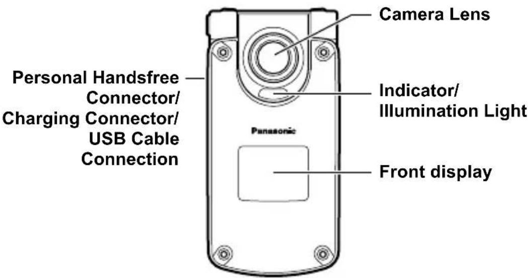 PANASONIC EB-MX7 - Phone overview - 3