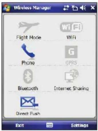 Wireless Manager Flight Mode WiFi Phone GPRS Bluetooth Internet Sharing Direct Push Exit Settings