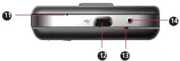 Diagram of a mobile phone casing with numbered parts labeled 11, 12, 13, and 14