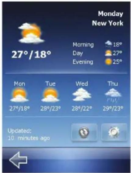 Monday New York 27°/18° Morning 18° Day 27° Evening 25° Mon Tue Wed Thu 27°/18° 28°/23° 28°/22° 29°/23° Updated: 10 minutes ago
