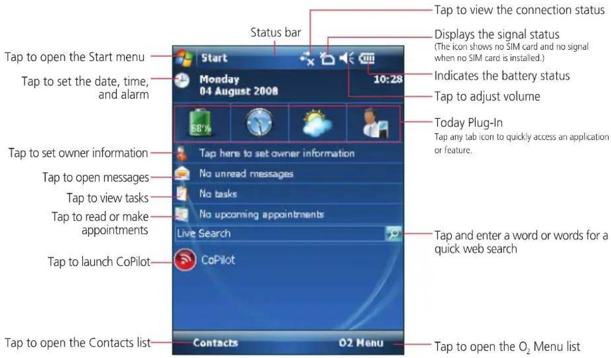Tap to open the Start menu Tap to set the date, time, and alarm Start Monday 04 August 2008 10:28 Status bar Tap to view the connection status Displays the signal status (The icon shows no SIM card and no signal when no SIM card is installed.) Indicates the battery status Tap to adjust volume Today Plug-In Tap any tab icon to quickly access an application or feature. Tap to set owner information Tap to open messages Tap to view tasks Tap to read or make appointments Live Search Tap and enter a word or words for a quick web search Tap to launch CoPilot CoPilot Tap to open the Contacts list Contacts O2 Menu Tap to open the O₂ Menu list