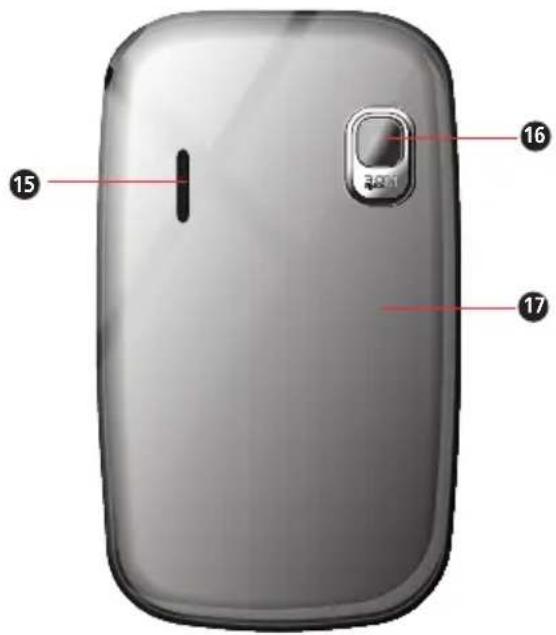 Diagram of a smartphone with labeled buttons and screen, showing front panel 15, back panel 16, and interior panel 17.