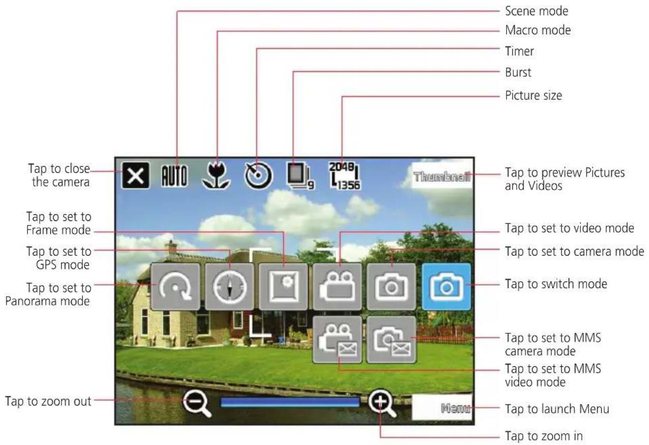 Scene mode Macro mode Timer Burst Picture size Tap to close the camera Auto 2048 1356 Tap to preview Pictures and Videos Tap to set to video mode Tap to set to camera mode Tap to switch mode Tap to set to MMS camera mode Tap to set to MMS video mode Tap to launch Menu Tap to zoom out Menu