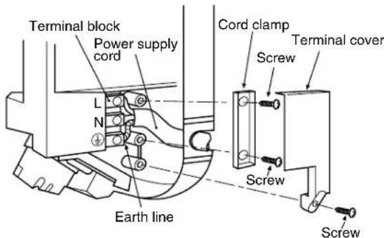 TOSHIBA RAS-10YA-HX - How to open the screw cap - 1