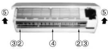 TOSHIBA RAS-10YA-HX - PART REPLACEMENT - 1