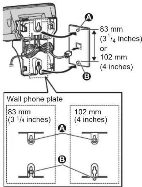 83 mm (3 1/4 inches) or 102 mm (4 inches) Wall phone plate 83 mm (3 1/4 inches) 102 mm (4 inches)