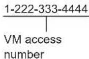 PANASONIC KX-TG4744 - Example: - 1