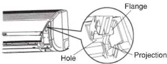 Flange Hole Projection
