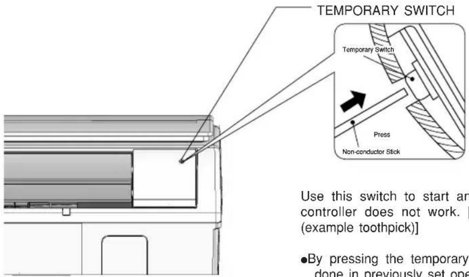 TEMPORARY SWITCH Temporary Switch Press Non-conductor Stick Use this switch to start an controller does not work. (example toothpick)] ●By pressing the temporary done in previously set open