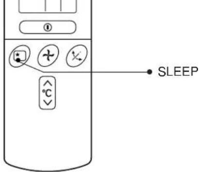 SLEEP °C