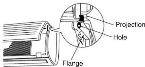 Projection Hole Flange