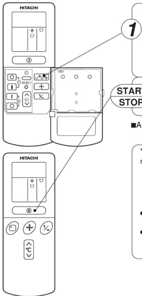 HITACHI 1 START STOP ■As - - - - - - - - - - - - - - - - - - - - - - - - - - - - - - - - - - - - - - - - - - - - - - - - - - - - - - - - - - - - - - - - - - - - -