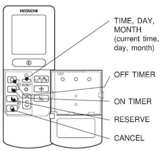 HITACHI TIME, DAY, MONTH (current time, day, month) OFF TIMER ON TIMER RESERVE CANCEL