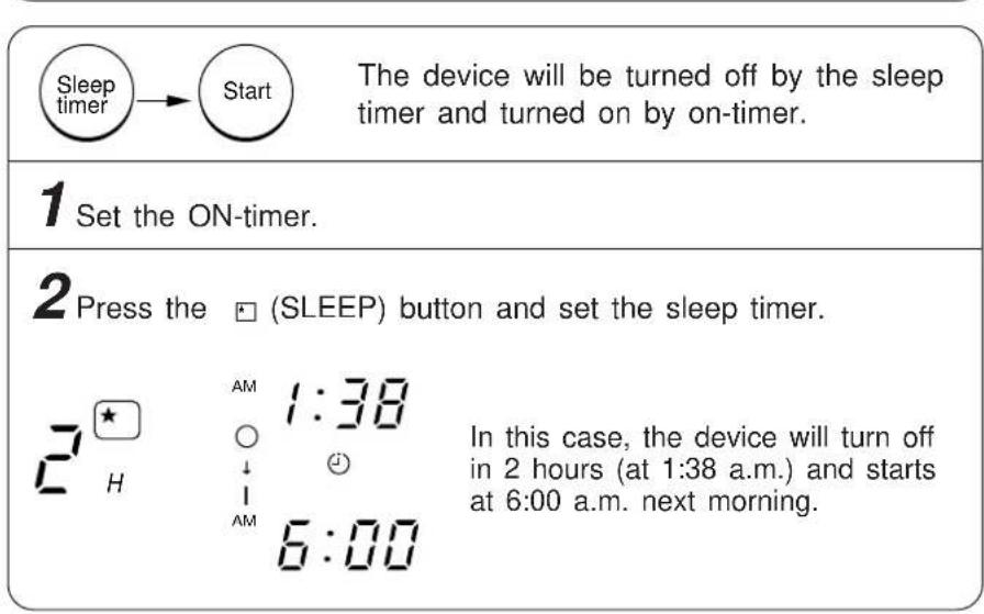 Sleep timer → Start The device will be turned off by the sleep timer and turned on by on-timer. 1 Set the ON-timer. 2 Press the □ (SLEEP) button and set the sleep timer. 2 H AM ○ ↓ ■ AM 1:38 6:00 In this case, the device will turn off in 2 hours (at 1:38 a.m.) and starts at 6:00 a.m. next morning.