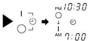 ▶ I ○ → PM 10:30 ○ ↓ ○ AM 7:00