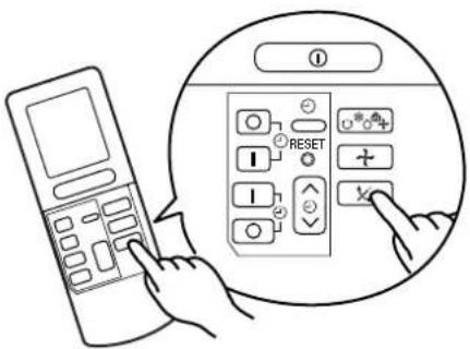 Diagram showing a remote control with a keypad and function buttons, alongside a circular interface with icons and labels.