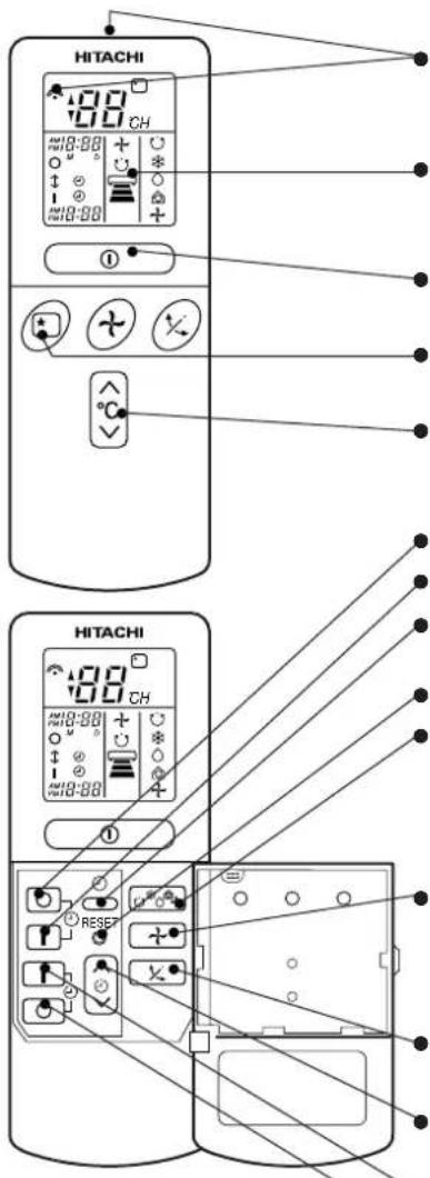 HITACHI 00 CH AM18-88 + - + - AM18-88 + ① HITACHI 00 CH AM18-88 + - + - AM18-88 + ① RESET