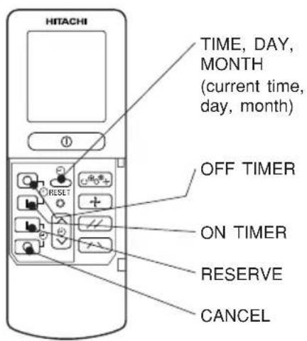 HITACHI RAC-72CHA3 - HOW TO SET THE TIMER - 1