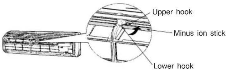 HITACHI RAC-72CHA3 - Attaching the minus ion stick to the filter frame. - 1
