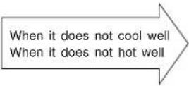 HITACHI RAC-350GA - WHEN ASKING FOR SERVICE, CHECK THE FOLLOWING POINTS. - 2