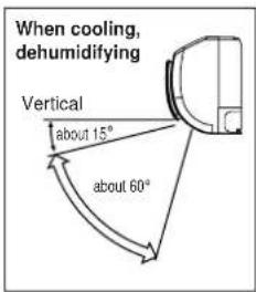 HITACHI RAC-350GA - ADJUSTING THE AIR DEFLECTOR - 3