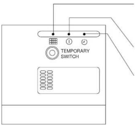 HITACHI RAC-350GA - NAMES AND FUNCTIONS OF EACH PART - 6