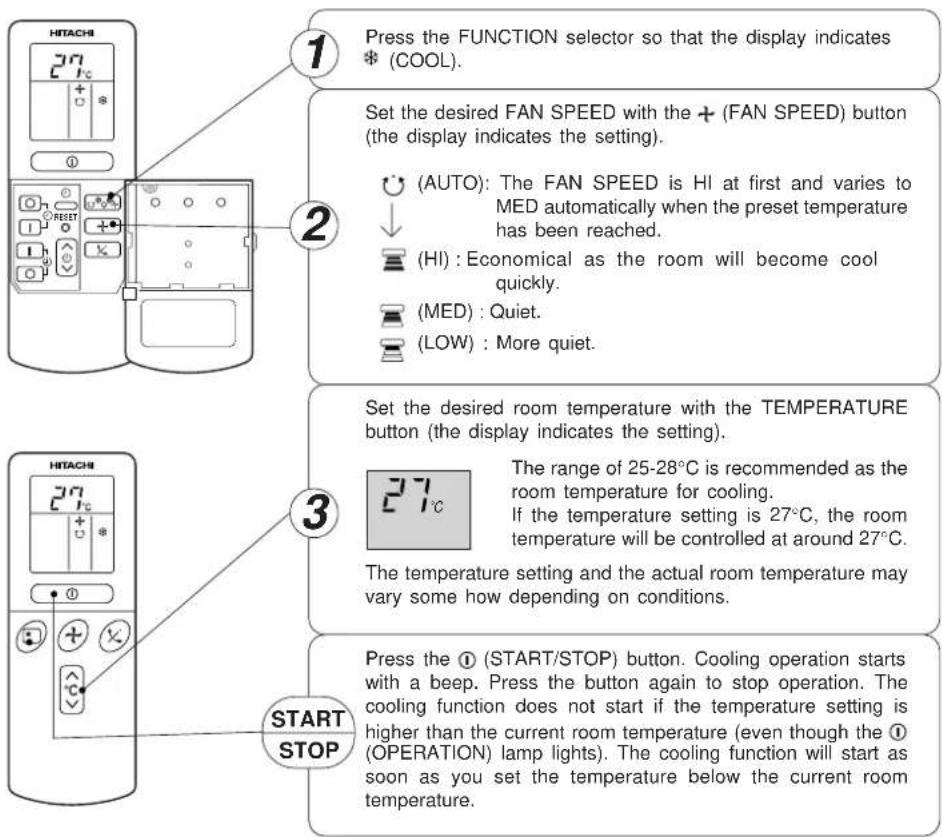 HITACHI RAC-350GA - COOLING OPERATION - 1