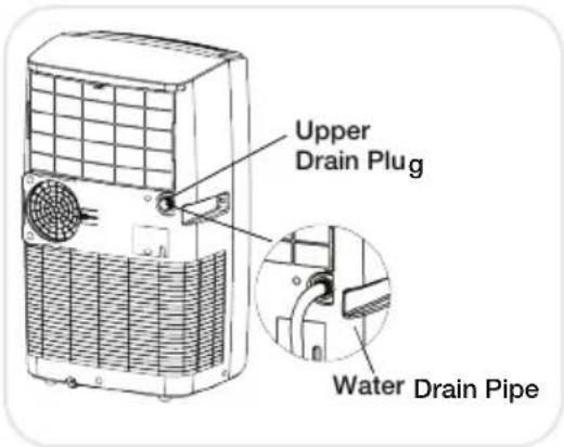 Upper Drain Plug Water Drain Pipe