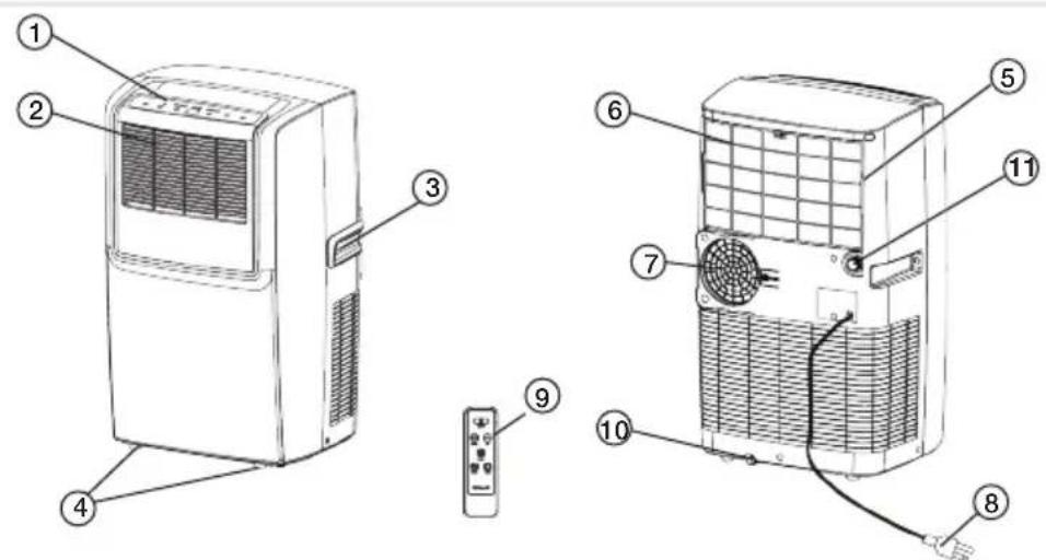 Technical diagram of a two-tier air conditioner unit with numbered components and labeled parts