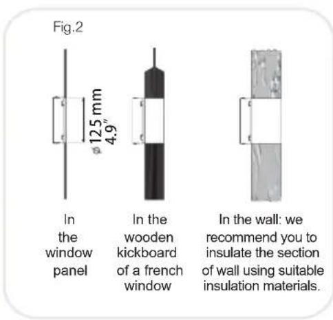 Fig.2 In the window panel 125 mm 4.9" In the wooden kickboard of a french window In the wall: we recommend you to insulate the section of wall using suitable insulation materials.