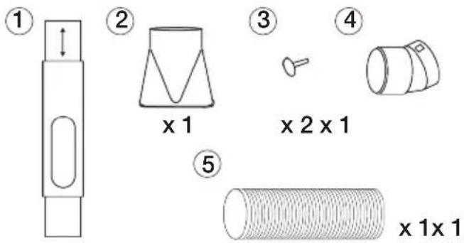 Diagram showing five labeled parts of a mechanical or architectural component, including a cylindrical object with cross-sectional views and a pin.