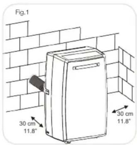 Fig.1 30 cm 11.8" 30 cm 11.8"
