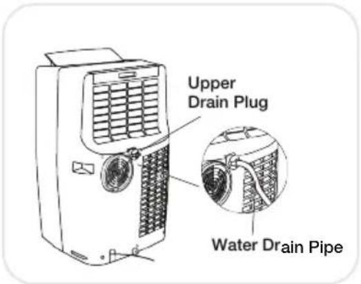 Upper Drain Plug Water Drain Pipe