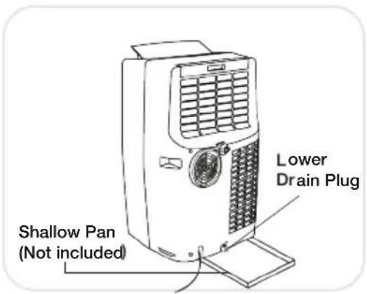 Shallow Pan (Not included) Lower Drain Plug