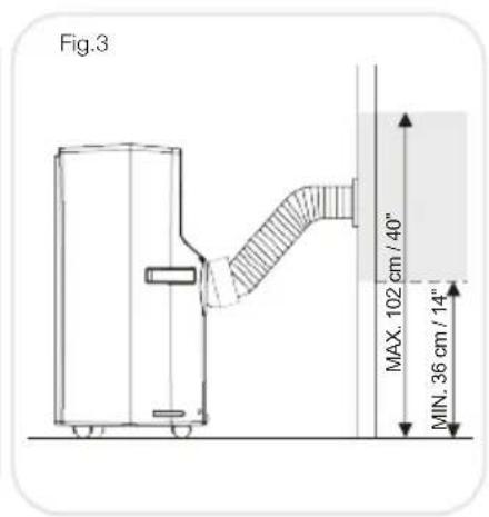 Fig.3 MAX. 102 cm / 40" MIN. 36 cm / 14"
